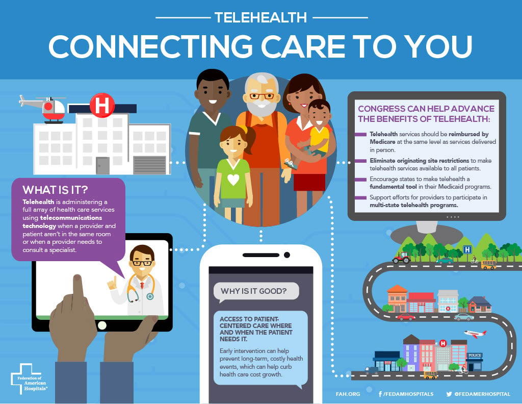 Telehealth: Connecting Care to You